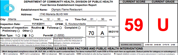 Olympic Flame Restaurant | Failed restaurant health inspections | What Now Atlanta