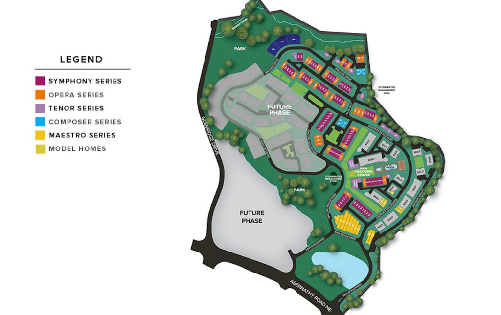 Aria Sitemap