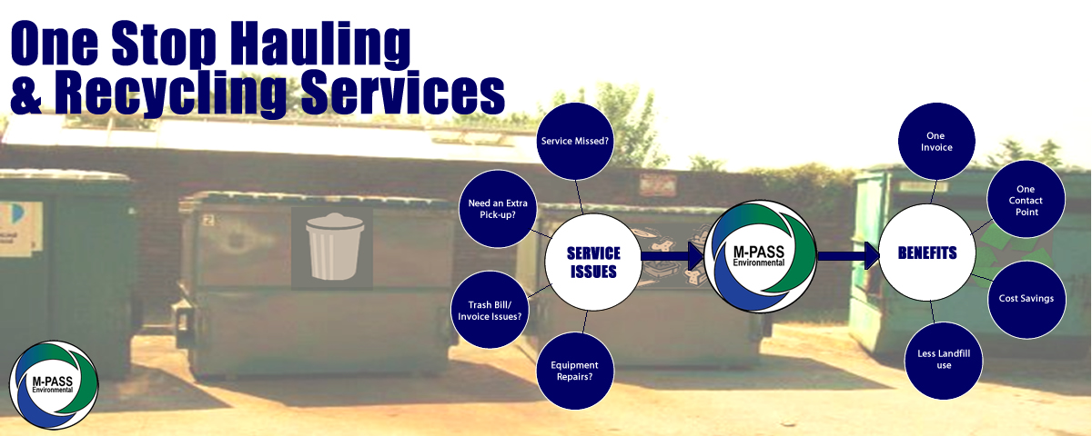 Preferred Partner Profile Header
