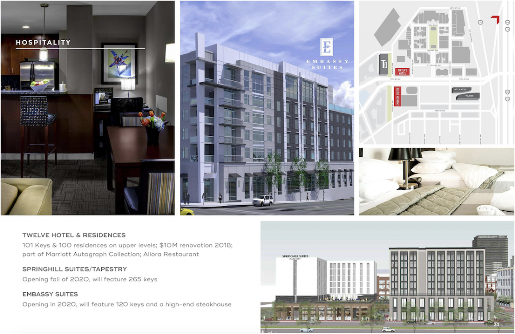 Peachtree-Hotel-Group-Springhill-Suites-and-Tapestry-Collection-by-Hilton-Atlantic-Station