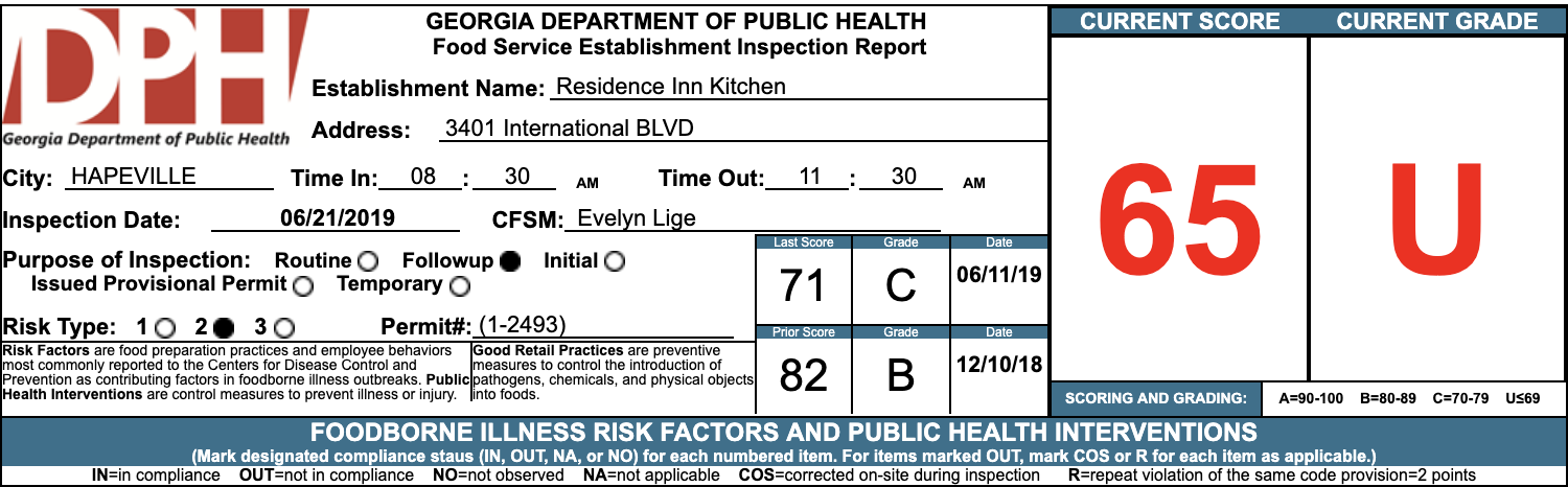 Residence Inn Kitchen - Failed Health Inspections