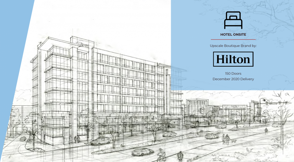 84 Perimeter Center East Hilton Rendering